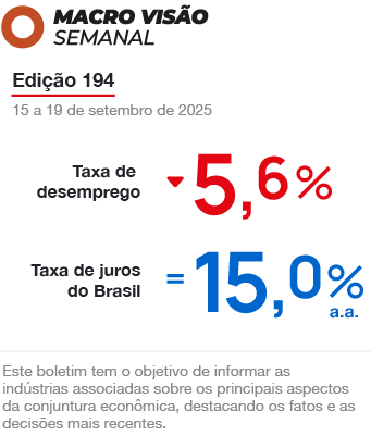 Economia